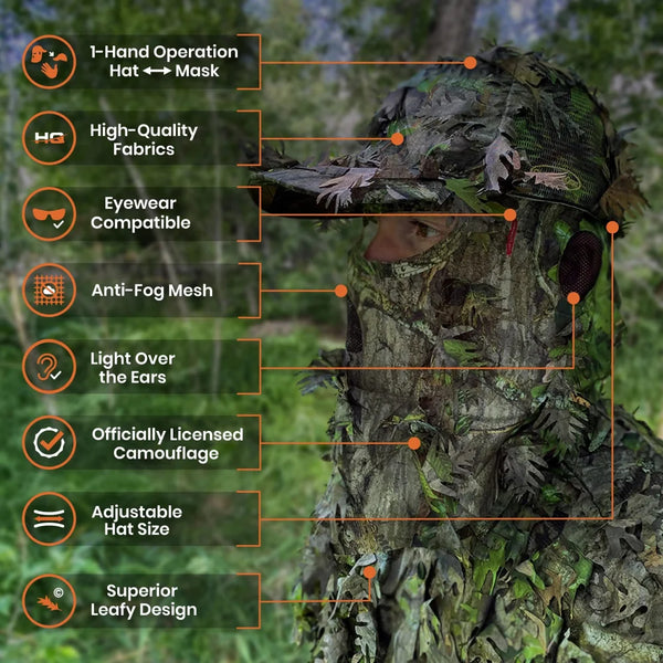 3D Leafy Camo Face Mask Ball Cap in Mossy Oak and Realtree (Adj, OSFM)